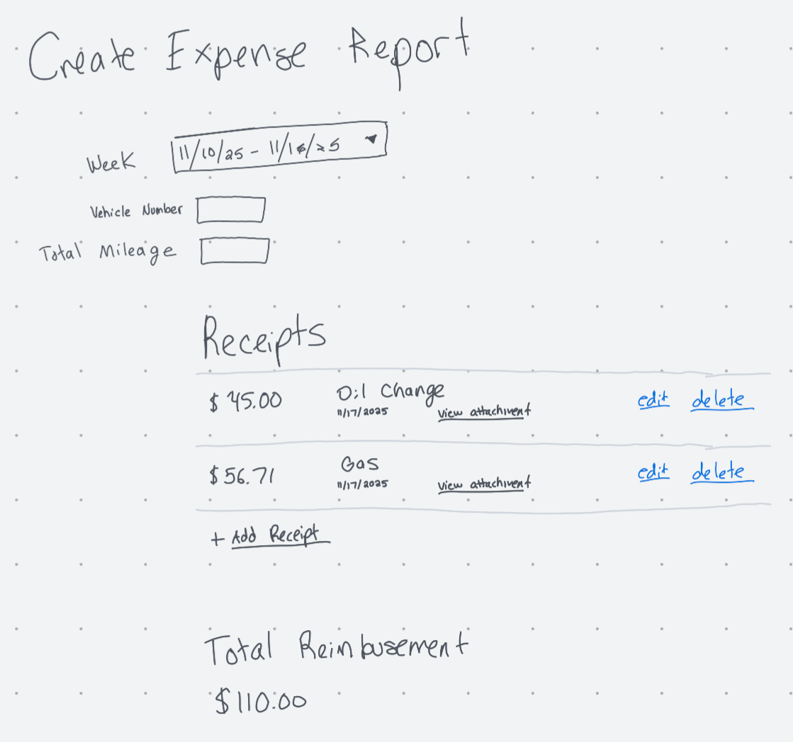 Refined system for regular travelers